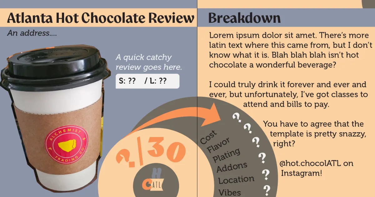 Atlanta Hot Chocolate Review